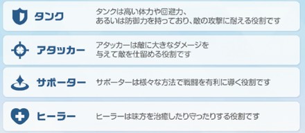 ブルーアーカイブ おすすめパーティ編成 ブルアカ ブルーアーカイブ 攻略 昇遊game