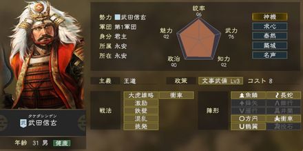 三国志14 武田信玄 の武将データ 三国志14 攻略 昇遊game