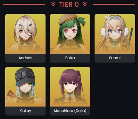 Tier0