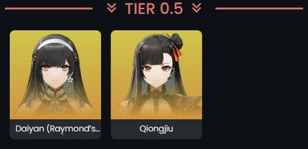 Tier0.5