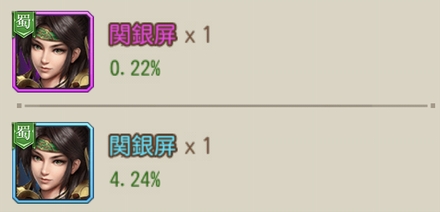 0.22%のSSR